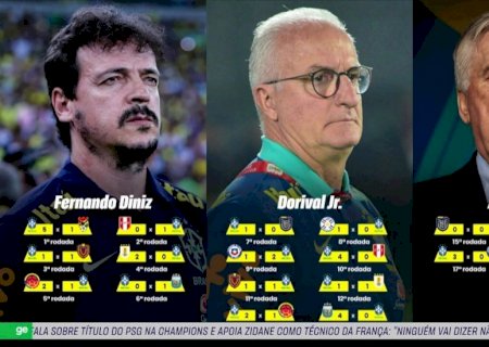 Ancelotti diz que depois da Seleção só dirigiria o Real Madrid e não vê obrigação em vencer a Copa