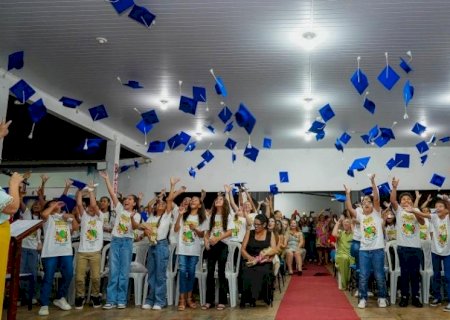 Batayporã supera meta e registra maior nota da história no Ideb