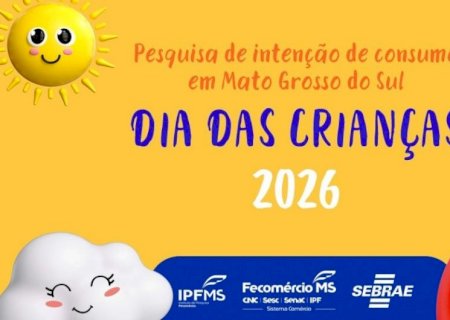 Dia das Crianças deve movimentar R$ 491,29 milhões no comércio de Mato Grosso do Sul, aponta pesquisa